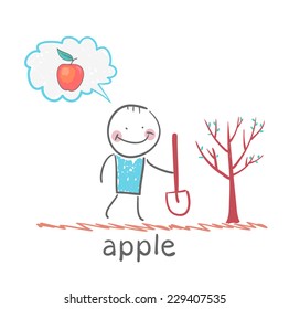 man plants a tree and thinks about the apple