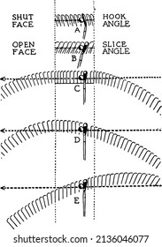 Man Playing Golf Handplatzierungsdiagramm Skizze Vektorgrafik