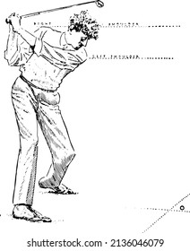 Man Playing Golf Hand Placement Instruction Diagram Illustration Sketch Vector