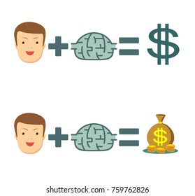Man plus brain equal money. set. Money and ideas make you happy and rich. Stock flat vector illustration.