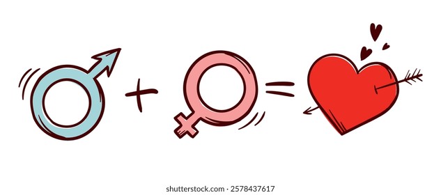 A man plus a woman equals love. Equation. Vector hand-drawn illustration for Valentine's Day. Editable elements for the card. banner, poster