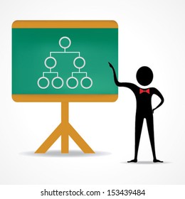 Man points to network concept on green board stock vector
