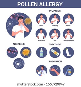 Mann mit Polenallergie. Sonnige Nase und wässrige Augen. Saisonale Erkrankung. Ursachen, Symptome, Vorbeugung und Behandlung der Allergie. Einzelne Vektorillustration im Cartoon-Stil