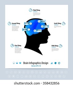 Man polygonal brain infographics with labels and descriptions. Vector.