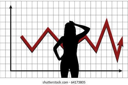 Man pondering the behavior of market