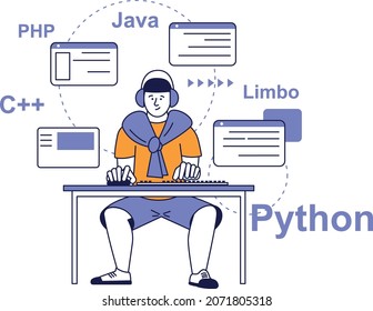 Man programming at computer. Coder working. Software development concept