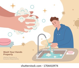 A man properly washing hands with soap to maintain hand hygiene protection against COVID-19
