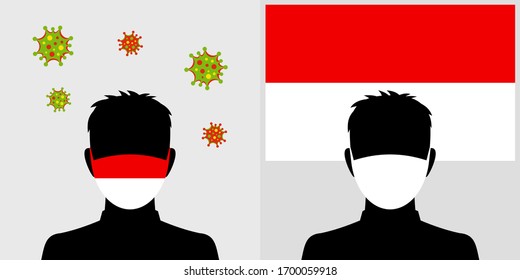 Man in protective face mask with indonesia flag and virus icon