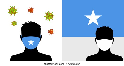 Man in protective face mask with somalia flag and virus icon