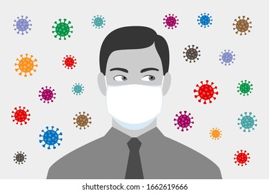 Man protects his breathing using medical mask and looks at variety of viruses around him. Concept of protection against viral infection transmitted by airborne droplets, personal protective equipment