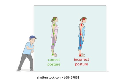 The man pushes the drawing. Correct alignment of human body in standing posture for good personality and healthy of spine and bone. Health care and medical illustration