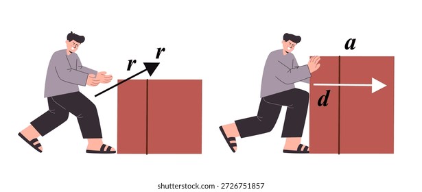 man pushing box with force vectors educational diagram for science mechanics study material motion energy transfer physics illustration concept of force and work