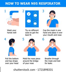 El hombre se está poniendo un respirador para prevenir la contaminación del virus o del aire. Ilustración de los pasos, cómo usar N 95 respirador. Instrumento vector de lavado de manos. Prevención del corona-virus.