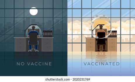 A man quarantine and work from home at night without vaccination. After vaccinated and immunized, he has a virus protection bubble on his head and goes back to work at the office with the morning sun.