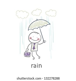 Man in rain