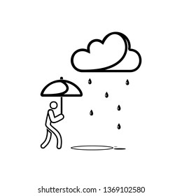 man in the rain with umbrella sign icon. Element of Weather for mobile concept and web apps icon. Outline, thin line icon for website design and development, app development