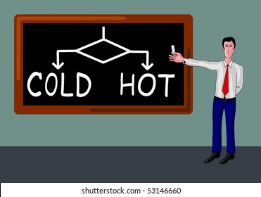 man in a room with blackboard with cold-hot concept