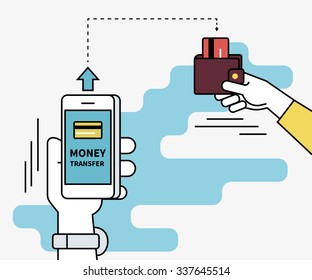 Man is sending money from credit card to his friend via mobile phone. Flat line contour illustration of money transferring via smartphone app