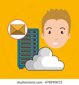 man server cloud computer