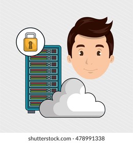 man server cloud computer