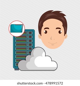 man server cloud computer