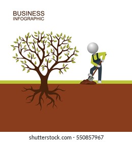 Man with shovel digging a hole illustration. Man digs a hole in the ground for planting trees. A worker holding a shovel. Metaphor - to get to the root of the problem
