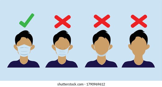 The man show how to wear protective mask correctly. Wear mask sign. Wear face covering sign. How to wear face mask. Wearing masks. Wearing face covering. Protective mask. Cartoon