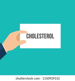 Man showing paper CHOLESTEROL text. Vector Flat Illustration