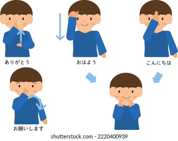 Man Sign Language.
Translation：Thank You, Please, Good Morning, Hello