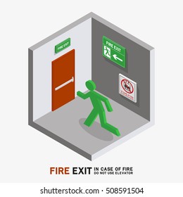 Man Sign Run To Fire Exit In Case Of Fire Do Not Use Elevator Isometric