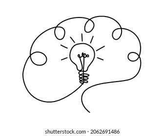 Man silhouette brain and light bulb as line drawing on white background. Vector