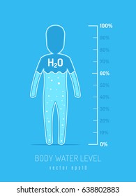 Man silhouette infographic showing water percentage level in human body vector illustration