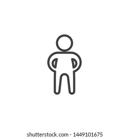 Man silhouette line icon. Human figure linear style sign for mobile concept and web design. Person stand outline vector icon. Symbol, logo illustration. Vector graphics