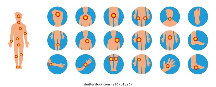 Silueta de hombre con puntos rojos en diferentes partes del cuerpo. Dolor en diferentes partes del cuerpo