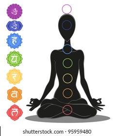 Man silhouette in yoga position with the symbols of seven chakras