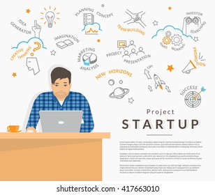 Man sitting at his work desk and planning a project startup. Business symbols behind him such as idea, teamwork, investor search, presentation and promotion. Flat illustration of startup strategy