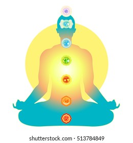 Man Sitting Lotus Position Meditating Chakra Stock Vector (Royalty Free ...