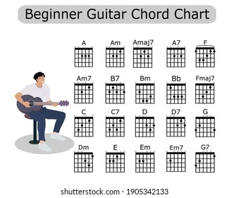 A man sitting on the guitar and chord chart.Basic guitar chord chart sheets for beginners.vector illustration on white background.Set of vector Guitar Chords. Chord diagram. 