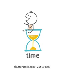 man sitting on hourglass illustration