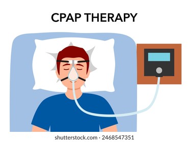 Man with sleep apnea syndrome wearing cpap machine in flat design.