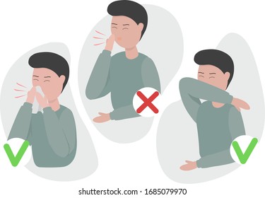 Man sneezing in a scarf and/or elbow. How to sneeze right and wrong Infographic. Virus spread prevention. Flat vector illustration.