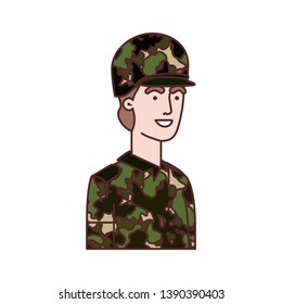 man soldier of war avatar character