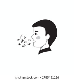 hombre hablando, hombre hablando sobre fondo blanco. símbolo o vector de la cabeza masculina, hombre que habla, cabeza masculina de diseño plano, vector moderno, vista frontal de la cabeza humana,
