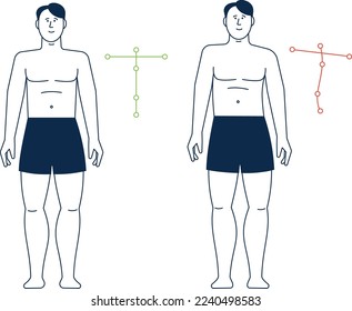 Man spine position. Good and bad posture. Standing person