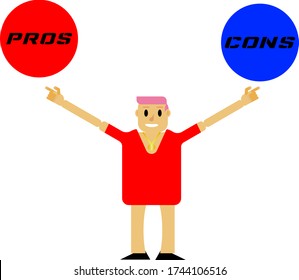 hombre con manos extendidas y dos inscripciones "pros" y "cons"