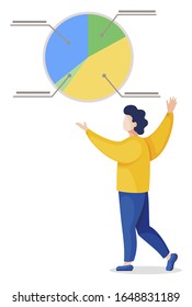 Man standing alone and looking on chart. Icon of diagram with colorful segments and captions. Analytics and statistics graphic for presentation. Person and report isolated. Vector illustration in flat