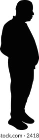 a man standing body silhouette vector