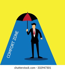 Man standing inside comfort zone; Business concept-vector