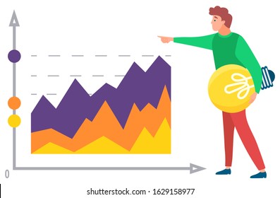 Man standing near statistics chart and looking ahead, lamp in hand. Business tools for innovations and cooperation. New idea. Vector illustration in flat style. Business meeting explanation of ideas