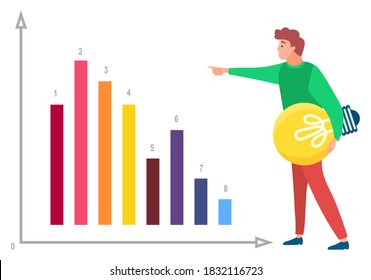 Hombre parado cerca de la gráfica estadística y mirando hacia adelante, lámpara en mano. Instrumentos empresariales para la innovación y la cooperación. Nueva idea. Ilustración vectorial en estilo plano. Explicación de ideas en reuniones de negocios